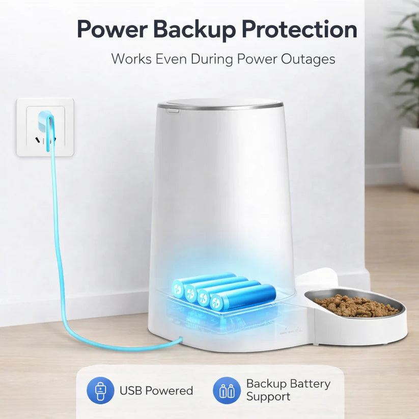 Pet feeder with power backup protection feature, USB connection, and battery support.