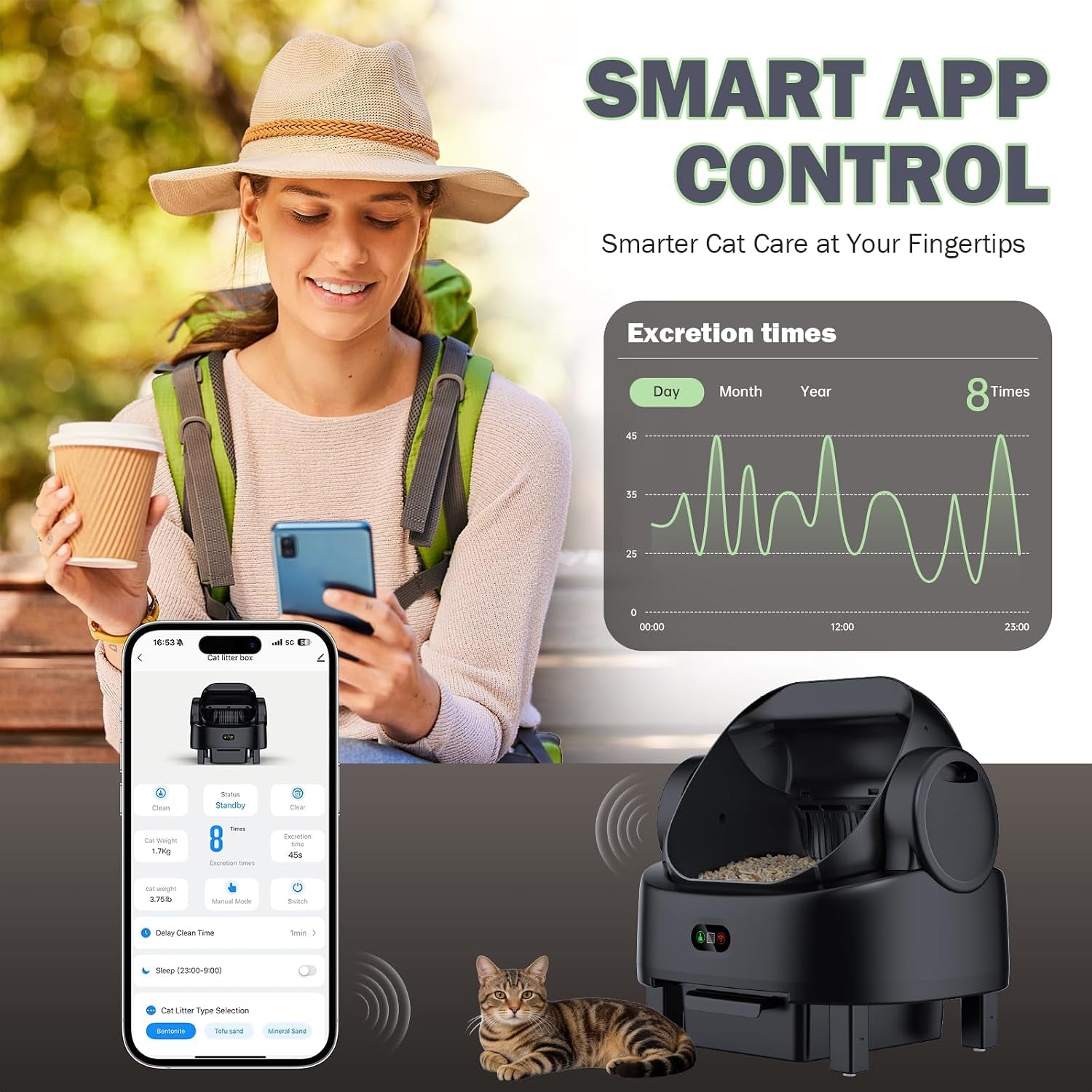Self Cleaning Litter Box, Multiple Smart Safety Sensor, Open Top Automatic Litter Box, Large Capacity Multiple Cats, with APP Control/1 Trash Bag/1 Litter Mat, Cat Litter Box Automatic Cleaning