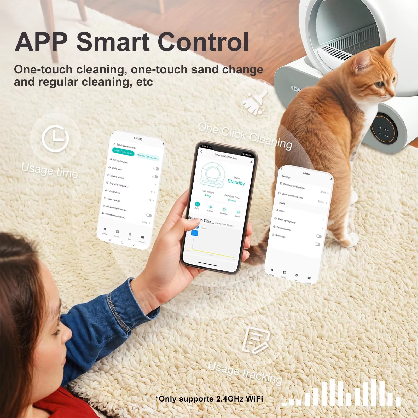 Self Cleaning Cat Litter Box 65L Automatic Cat Litter Box W/ Trash Bag & Litter Mat Smart Cat Toilet App Control 2.4G Wifi