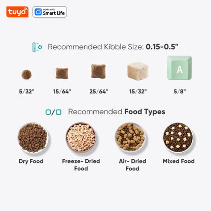 Petriva Smart Life pet food recommendation chart with kibble size and food type options.