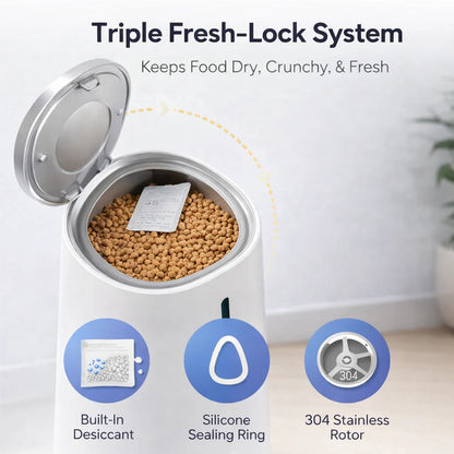 Pet food container with 'Triple Fresh-Lock System' features on a white background